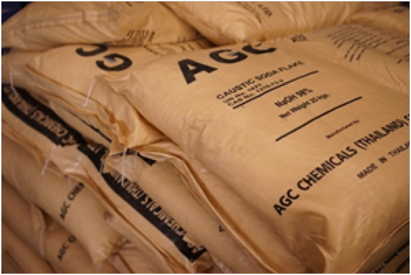 เคมี ชุบโลหะ